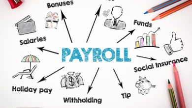 Payroll Outsourcing Services