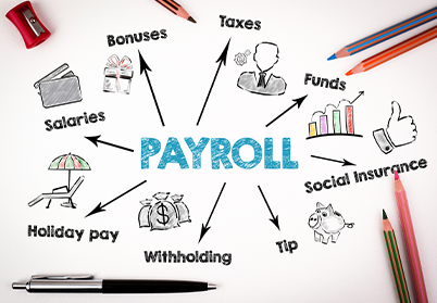 Payroll Outsourcing Services and In-House Payroll: Which is Right for Your Business?