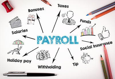 Payroll Outsourcing Services