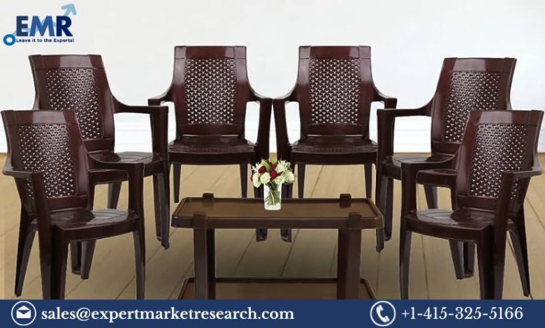 Global Plastic Furniture Market Trends, Size, Share, Price, Analysis, Report And Forecast 2023-2028