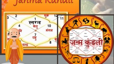 Janam Kundli Online