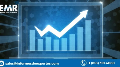 Global Trade Finance Market