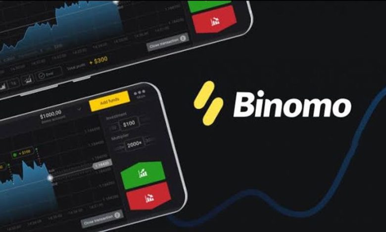 The Power of Binomo Broker – A Trader’s Perspective