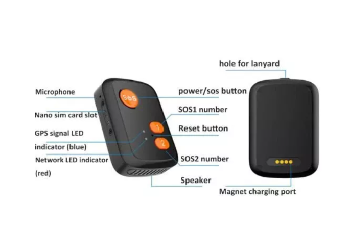 The Ultimate Guide to Panic Buttons: Ensuring Safety at Your Fingertips